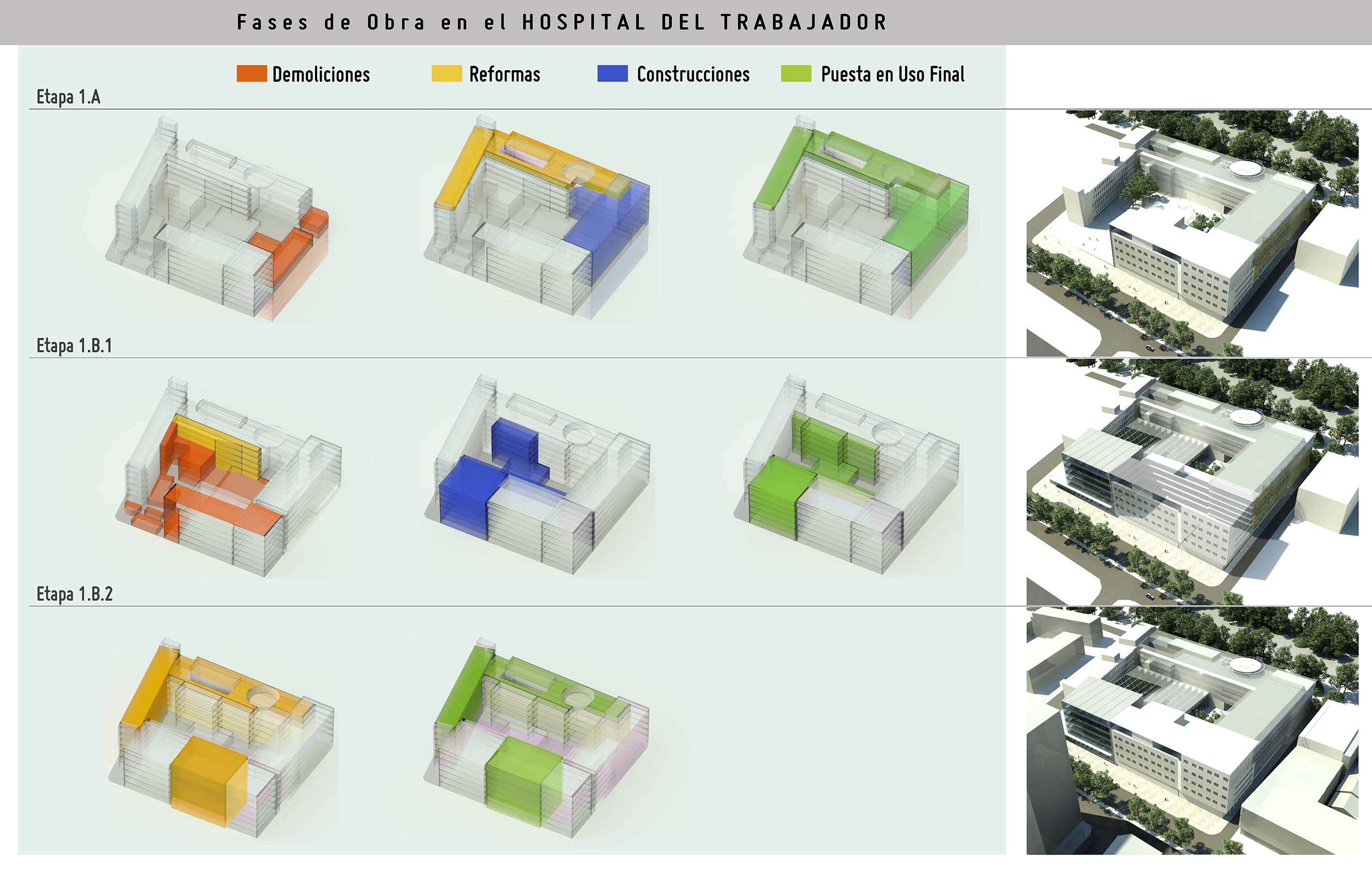 HOSPITAL DEL TRABAJADOR